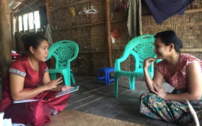 Gender and off-grid energy access in Myanmar