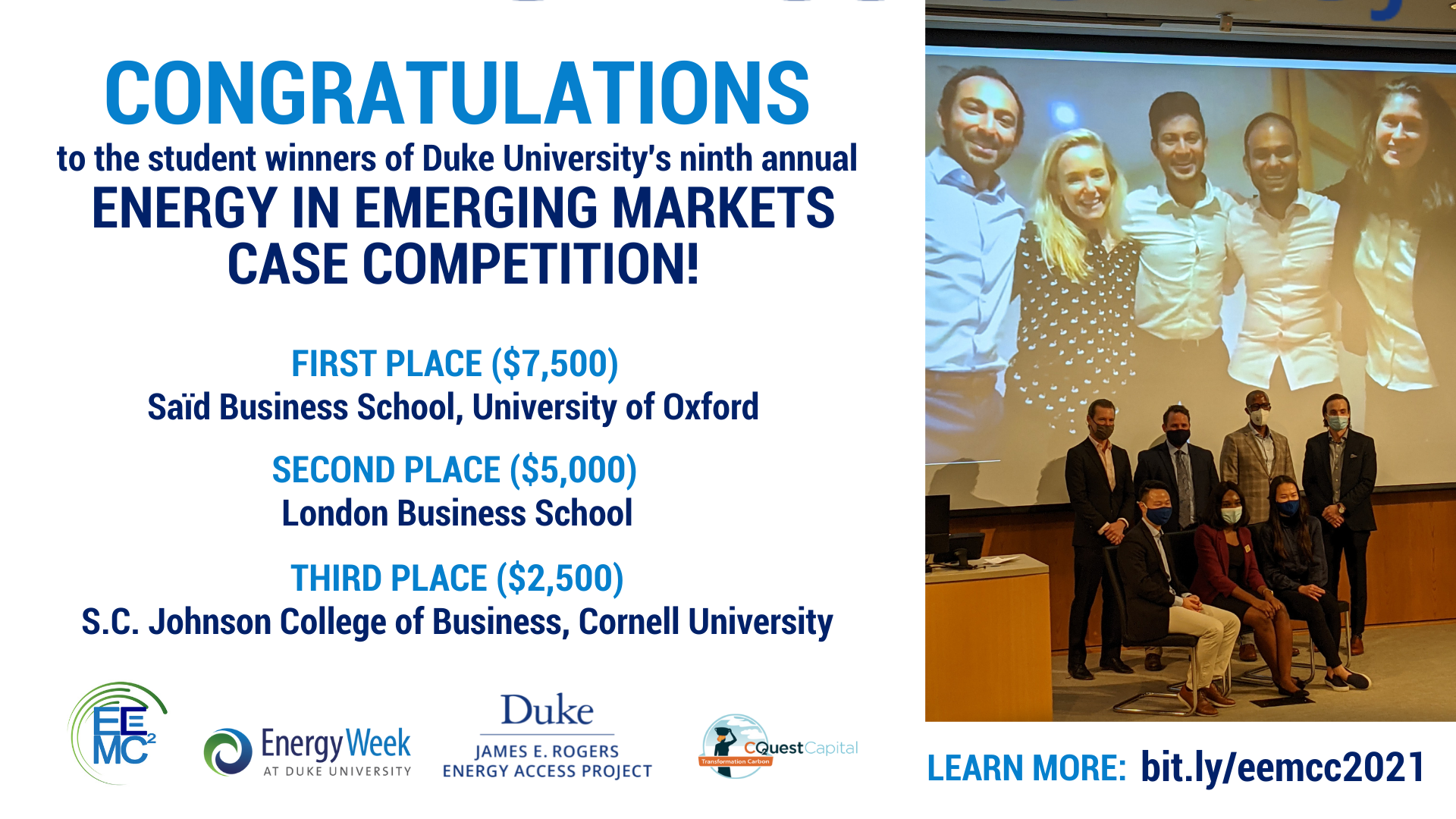 Congrats 2021 Energy in Emerging Markets Case Competition Winners!